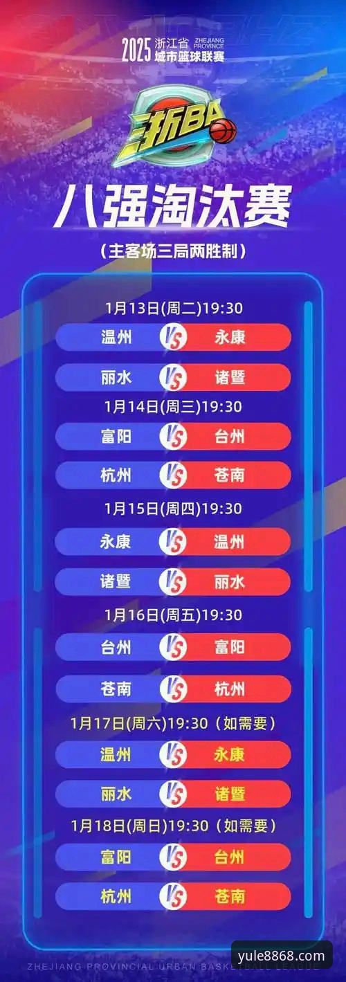 娱乐免费下载 浙江加时逆转宁波晋级八强——8868娱乐平台赛事回放详解教程