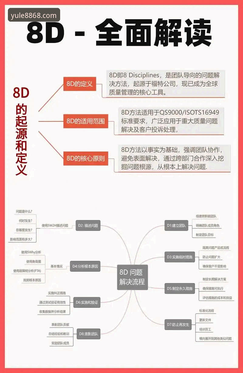 官网登录对比 3个关键维度解析官网登录对比:8868娱乐平台如何实现体验突破