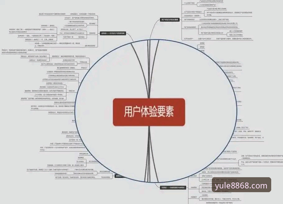 5个娱乐更新关键指标——解密8868娱乐平台如何持续优化用户体验