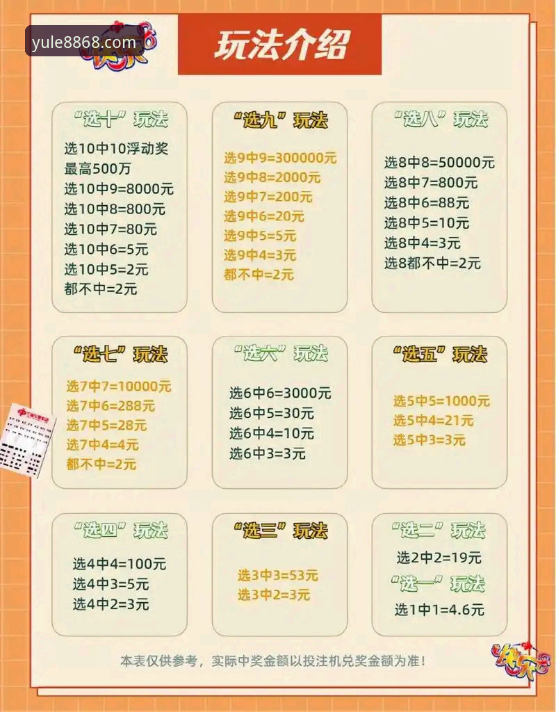娱乐中国用户怎么样 8868娱乐平台新手使用指南:中国用户如何快速上手正版体验